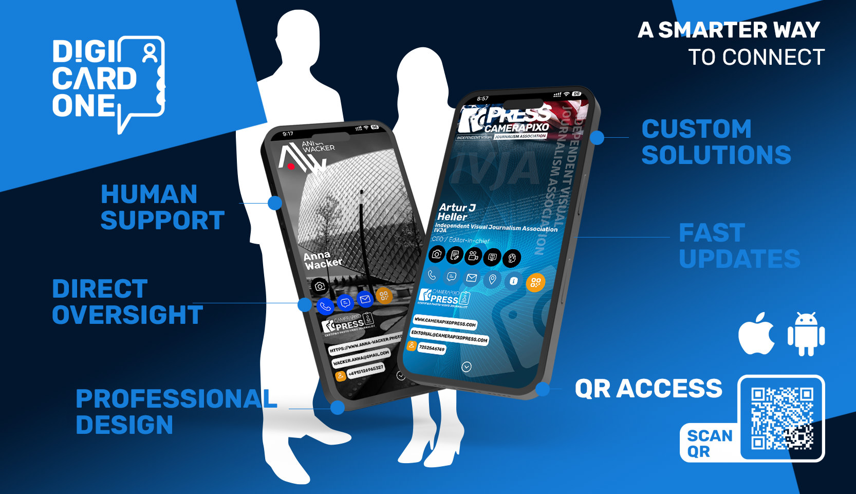 DigiCardOne - What makes us different from other platforms - smarter way to connect