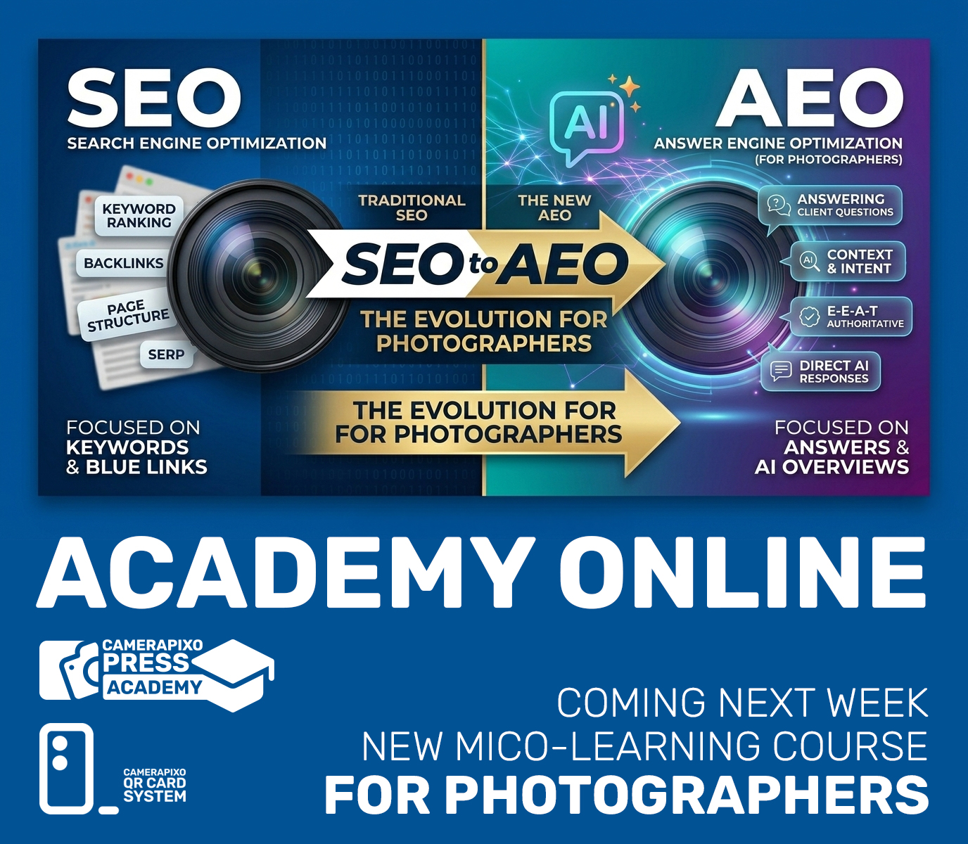 Micro-learning QR CARDS from SEO to AEO for photographers - mini course